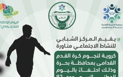 مناورة كروية